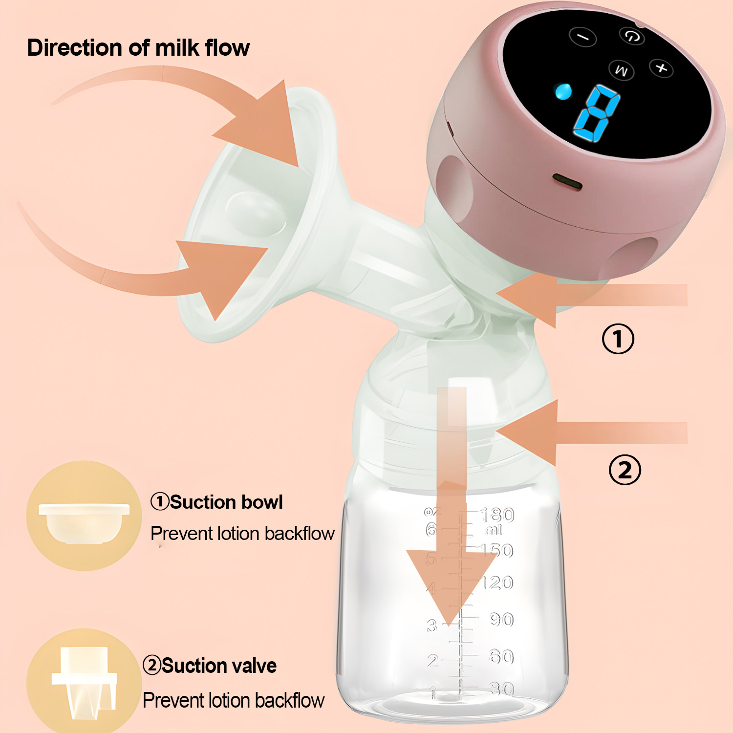 Baby Food Bottle - 2-in-1 Elektrische Milchpumpe, tragbare Baby-Nippelflasche, intelligente